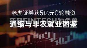 通缩与非农就业图鉴