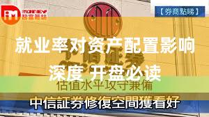 就业率对资产配置影响深度 开盘必读