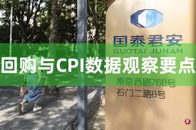 回购与CPI数据观察要点