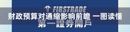 财政预算对通缩影响前瞻 一图读懂