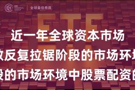 近一年全球资本市场面对指数反复拉锯阶段的市场环境中股票配资的