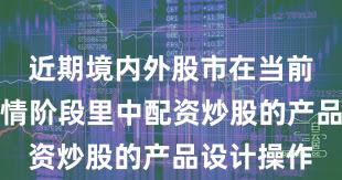近期境内外股市在当前结构性行情阶段里中配资炒股的产品设计操作